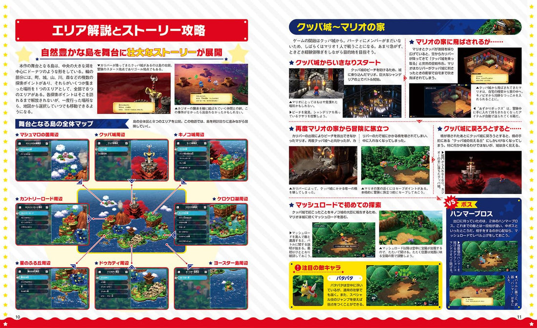 Dengeki Nintendo February 2024 - Super Mario Cover magazine image 4