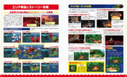 Dengeki Nintendo February 2024 - Super Mario Cover magazine image 4