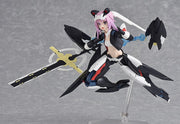 figma 401 Alice Gear Aegis Yotsuyu Hirasaka Action Figure official product photo by Max Factory