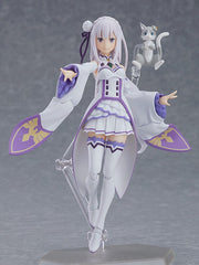 figma 419 Re:ZERO -Starting Life in Another World- Emilia Reissue Action Figure official product photo by Max Factory