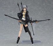 figma 436 Heavily Armed High School Girls Roku Action Figure official product photo by Max Factory