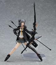 figma 436 Heavily Armed High School Girls Roku Action Figure official product photo by Max Factory