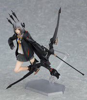 figma 436 Heavily Armed High School Girls Roku Action Figure official product photo by Max Factory