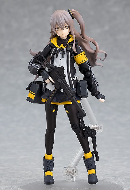 figma 457 Girls' Frontline UMP45 Action Figure official product photo by Max Factory