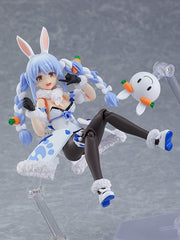 figma 529 hololive production Usada Pekora Action Figure official product photo by Max Factory