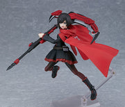 figma 596 RWBY: Ice Queendom Ruby Rose Action Figure official product photo by Max Factory