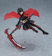 figma 596 RWBY: Ice Queendom Ruby Rose Action Figure official product photo by Max Factory