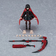 figma 596 RWBY: Ice Queendom Ruby Rose Action Figure official product photo by Max Factory