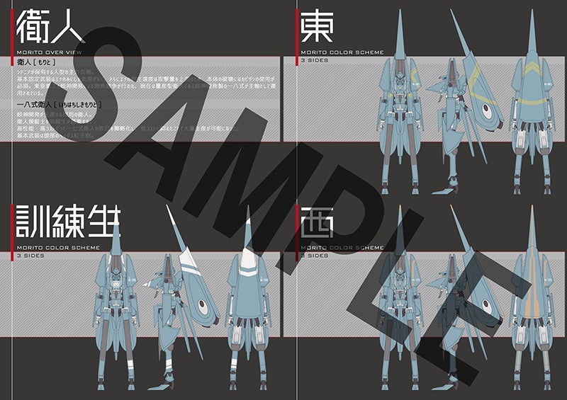 Max Factory figma EX-029 Knights of Sidonia Series 18 Garde: Blank Ver. Action Figure official product photo