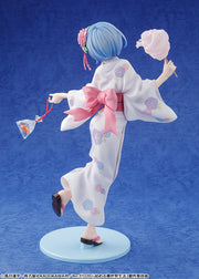 Re:ZERO Rem Yukata Ver. 1/7 Scale Figure Renewed Packaging Reissue - product view 4