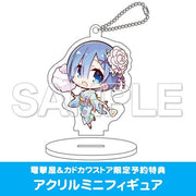 Re:ZERO Rem Yukata Ver. Repaint 1/7 Scale Figure - product view 2